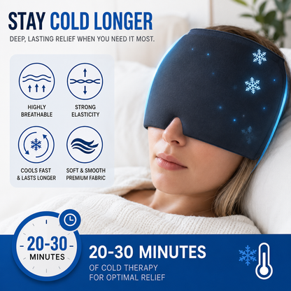 ReliefTherm™ Hot & Cold Migraine Relief Cap