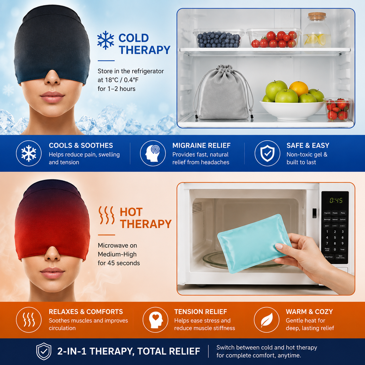 ReliefTherm™ Hot & Cold Migraine Relief Cap