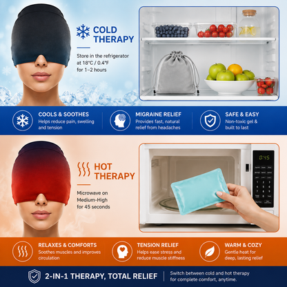 ReliefTherm™ Hot & Cold Migraine Relief Cap